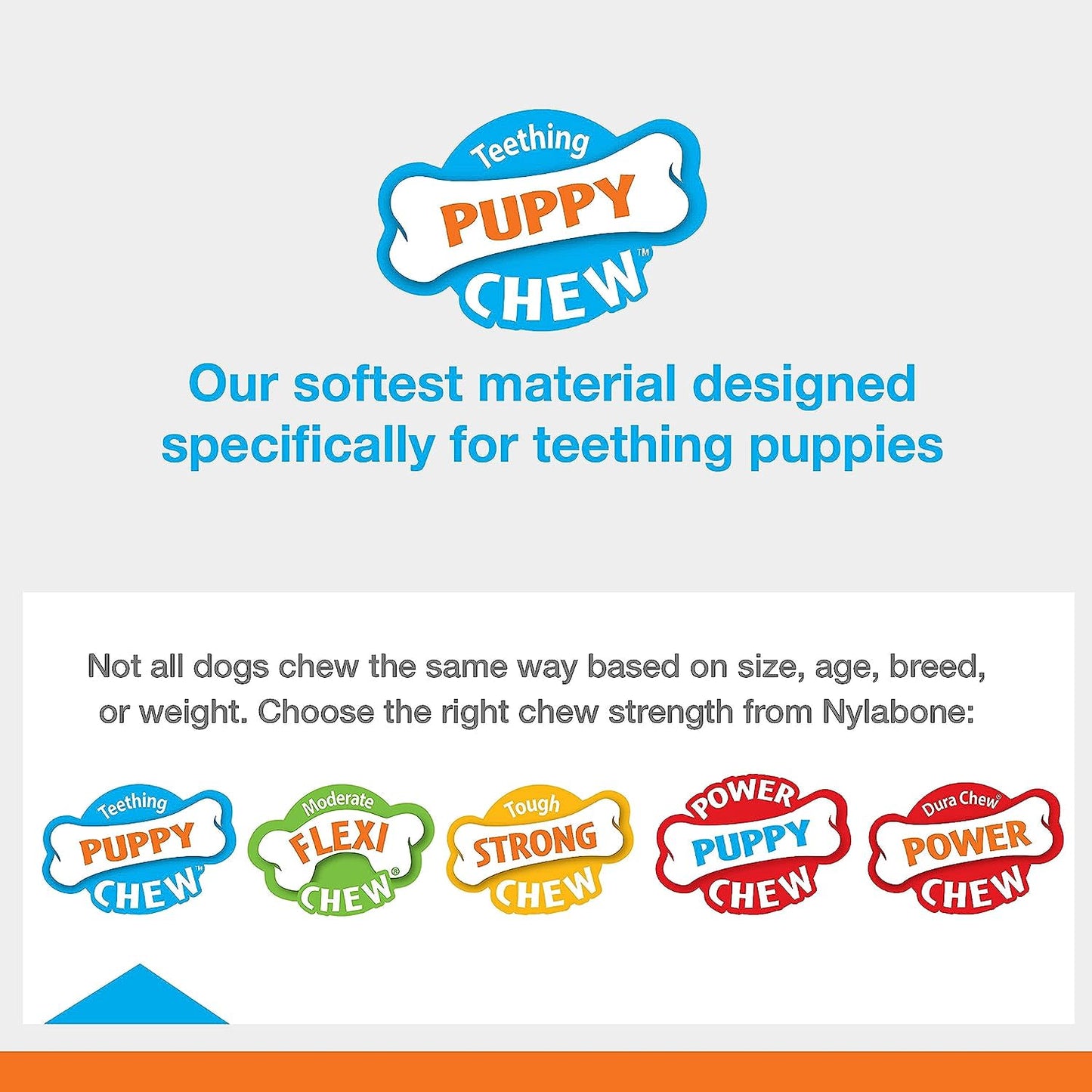 Nylabone Puppy Rubber Teethers Vanilla, 1ea/SMall/Regular  Up To 25 Ibs. 1 ct