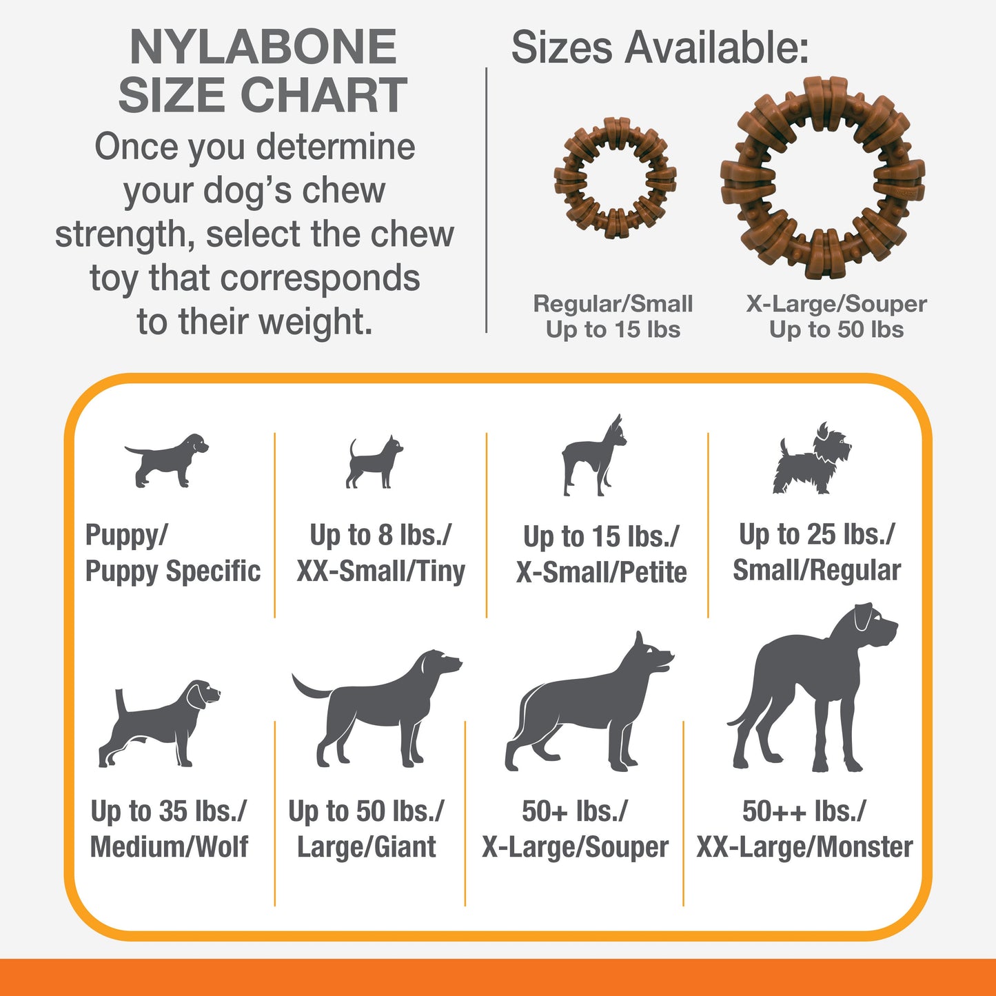 Nylabone Power Chew Textured Dog Ring Toy Flavor Medley, 1ea/XL/Souper  50 Lbs. 1 ct