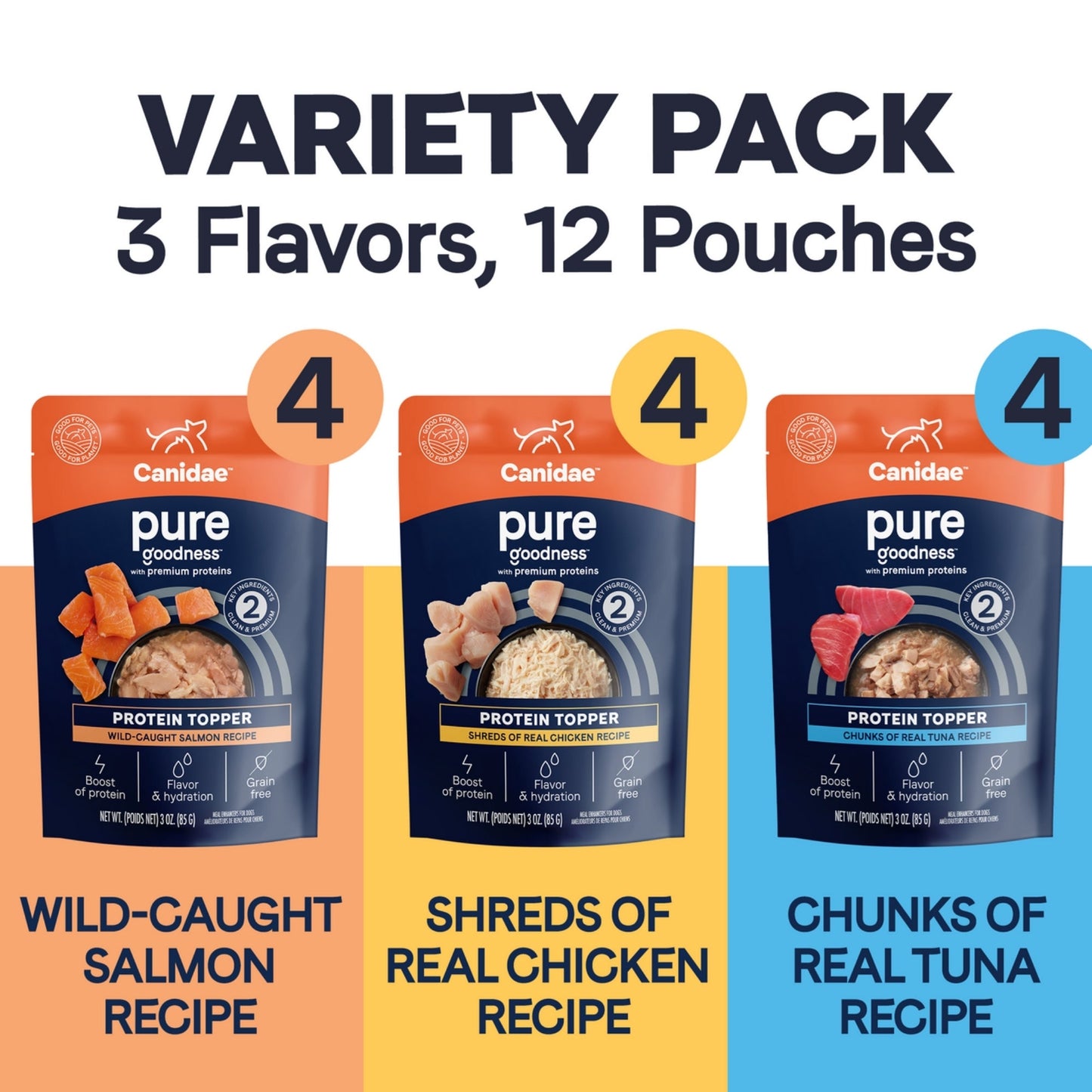 CANIDAE PURE Goodness Protein Topper for Dogs Variety Pack (Salmon, Chicken, & Tuna) 3oz 12pk