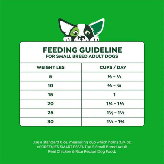 Greenies Smart Essentials Small Breed Dry Dog Food Chicken  Rice, 1ea/27 lb
