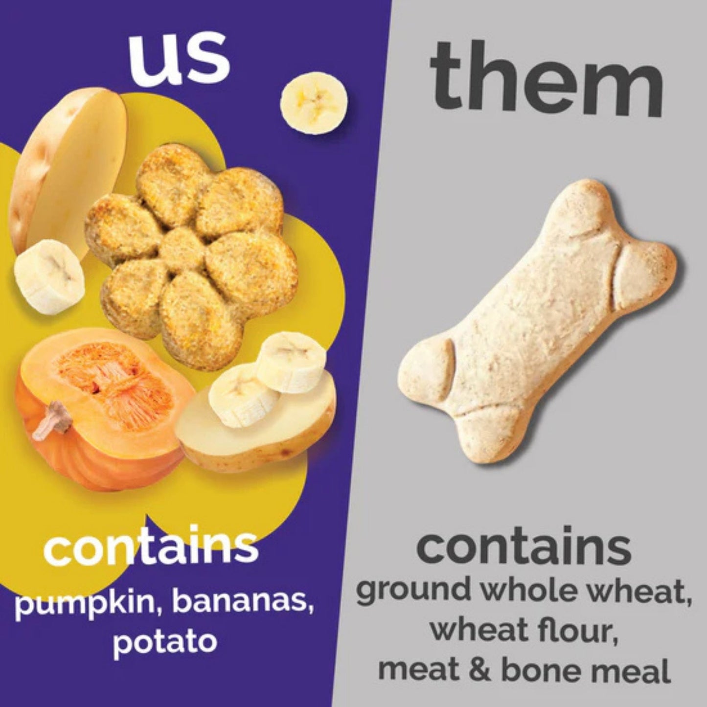 Fruitables Crunchy Baked Dog Treats Pumpkin Banana 1ea/7 oz