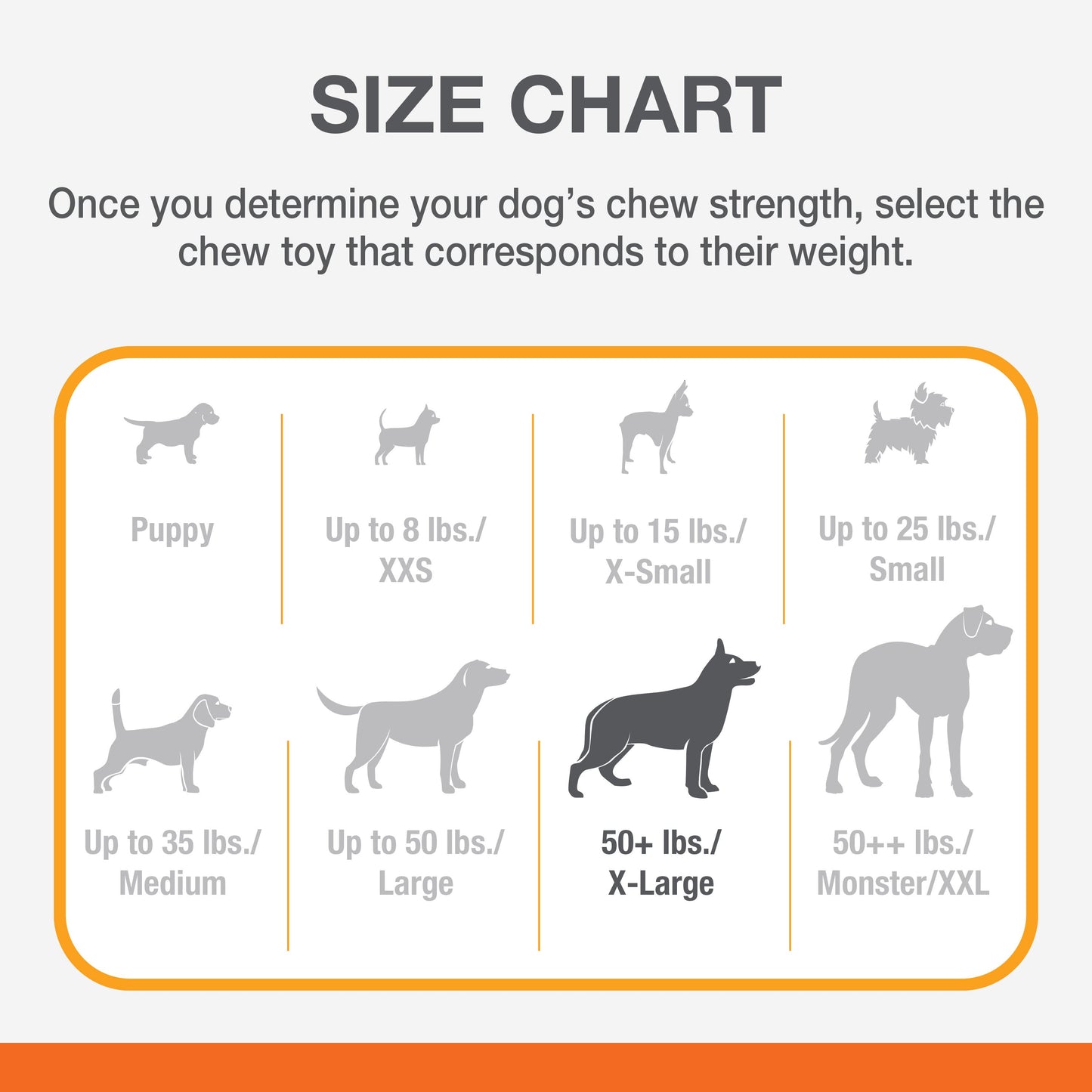 Nylabone Flavor Frenzy Power Chew Durable Dog Chew Toy Flavor Medley, 1ea/XL/Souper  50 Lbs. 1 ct