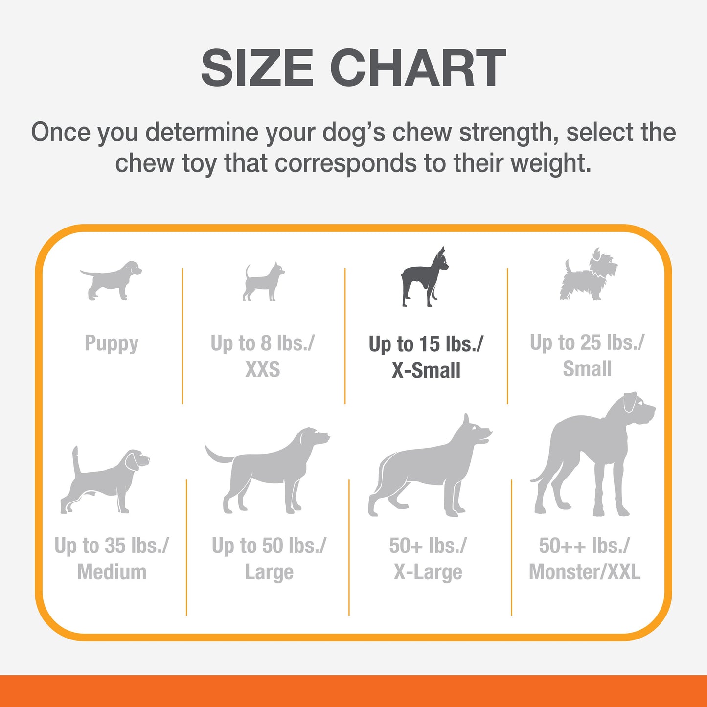 Nylabone Flavor Frenzy Power Chew Triple Pack Pancakes  Sausage, Roast Beef Club,  Lasagna, 1ea/XS/Petite  Up To 15 Lbs. 3 ct