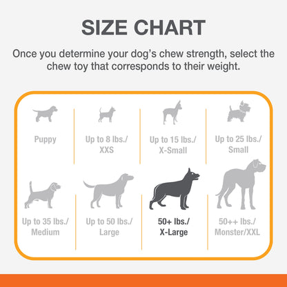 Nylabone Flavor Frenzy Power Chew Durable Dog Chew Toy Beef Jerky, 1ea/XL/Souper  50 Lbs. 1 ct