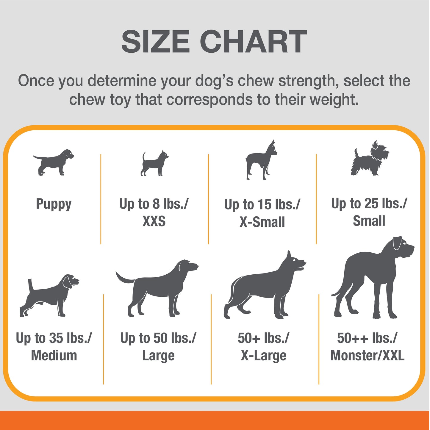 Nylabone Strong Chew Braided Dog Ring Chew Toy Beef, 1ea/Medium/Wolf  Up To 35 Lbs. 1 ct