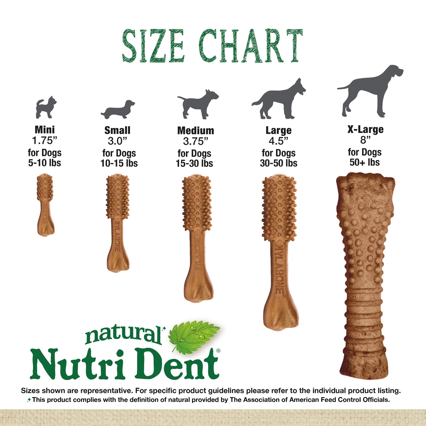 Nylabone Nutri Dent Filet Mignon Dog Dental Chews Filet Mignon, 1ea/XL/Souper  50 Lbs. 1 ct