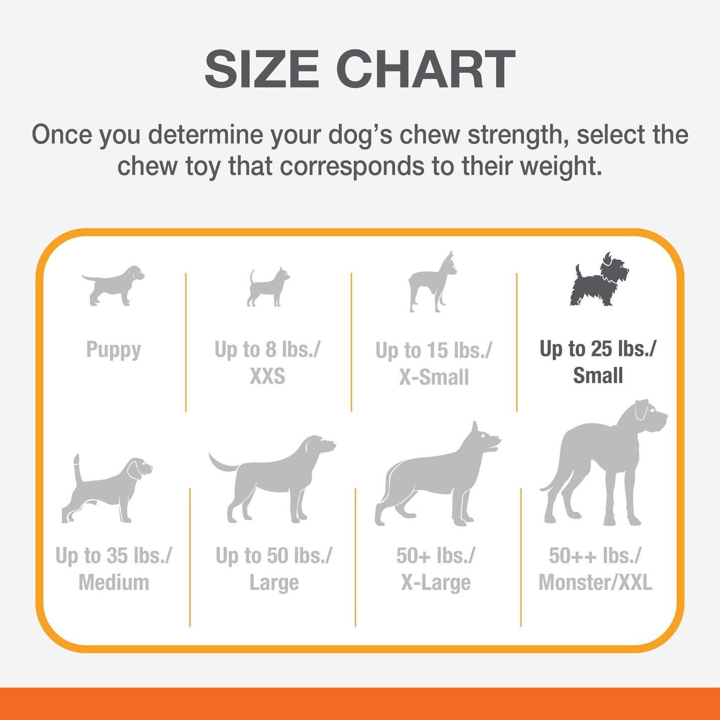 Nylabone Power Chew Lobster Dog Toy Filet Mignon, 1ea/Medium/Wolf  Up To 35 Lbs. 1 ct