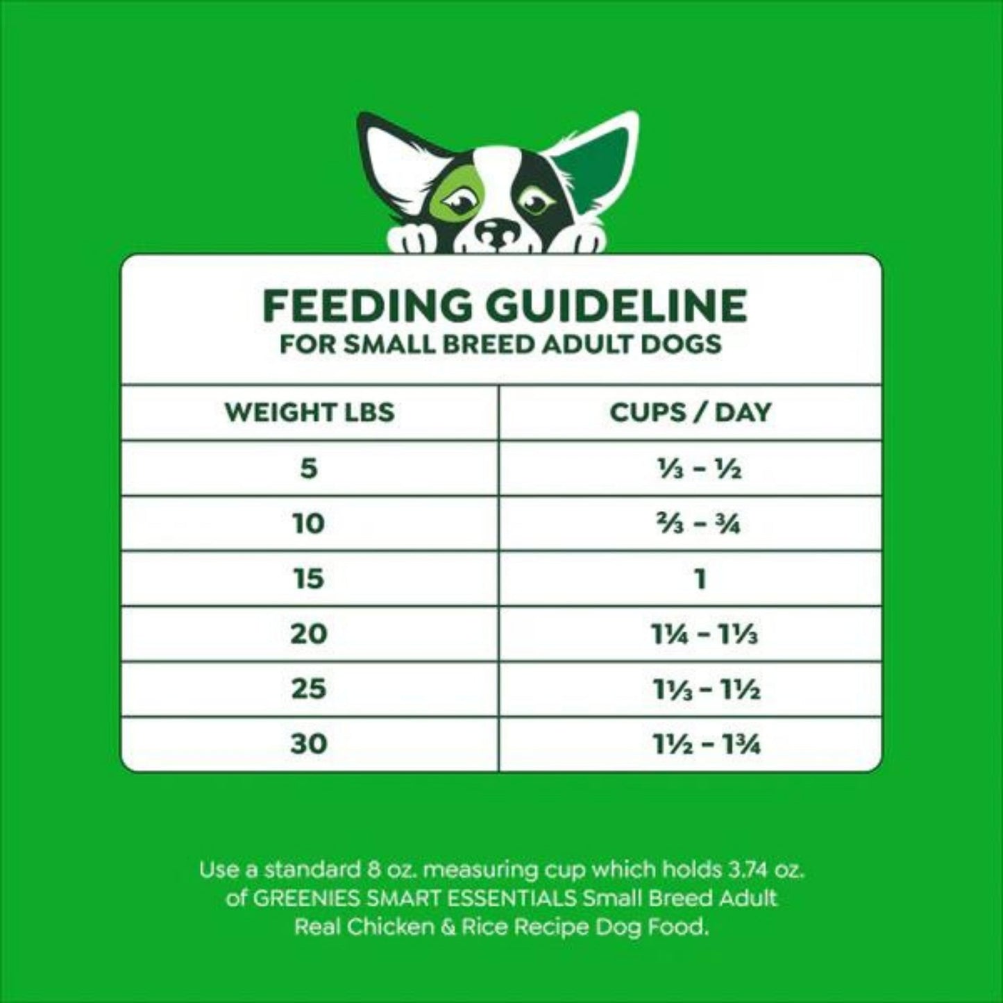 Greenies Smart Essentials Small Breed Dry Dog Food Chicken  Rice, 1ea/27 lb