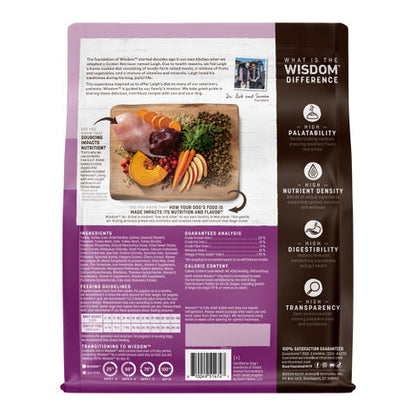 Earth Animal Dog Wisdom Air-Dried Turkey 2 Lb