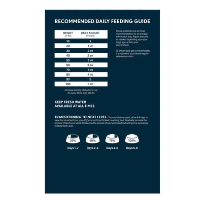 Next Level Normally Active Adult Dry Dog Food 40lbs