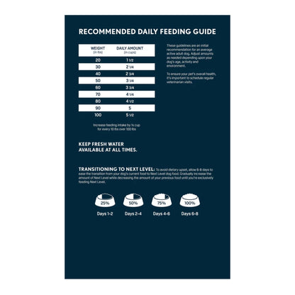 Next Level Hi-Energy Adult Dry Dog Food 40lbs