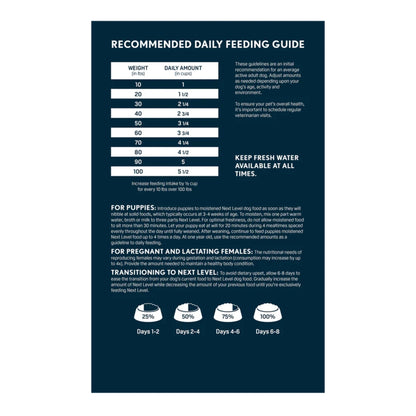 Next Level Hi-Pro 30 LS All Life Stages Dry Dog Food 50lbs