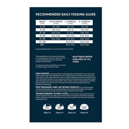 Next Level Hi-Pro Puppy Dry Dog Food 4lbs