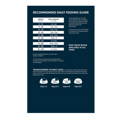 Next Level Hero's Salute Dry Dog Food 40lbs