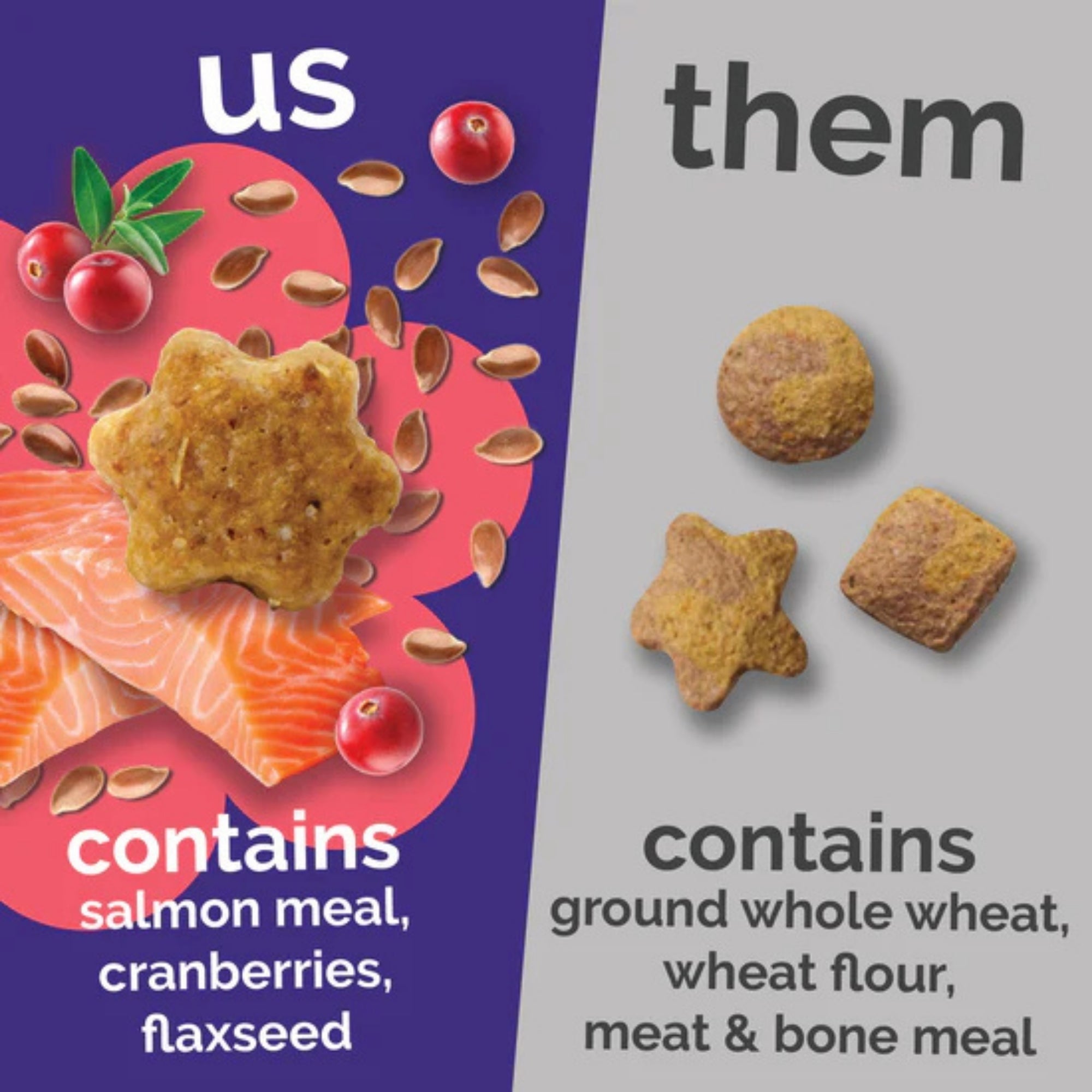 Fruitables Limited Ingredient Crunchy Cat Treats Salmon w/Cranberry 1ea/2.5 oz